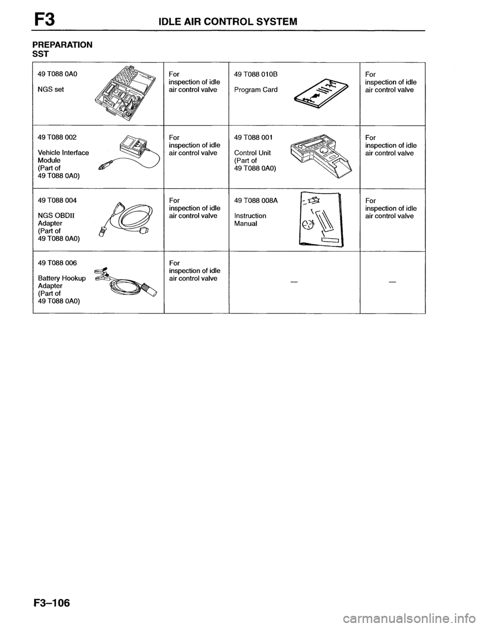 MAZDA MX-6 1996  Workshop Manual 