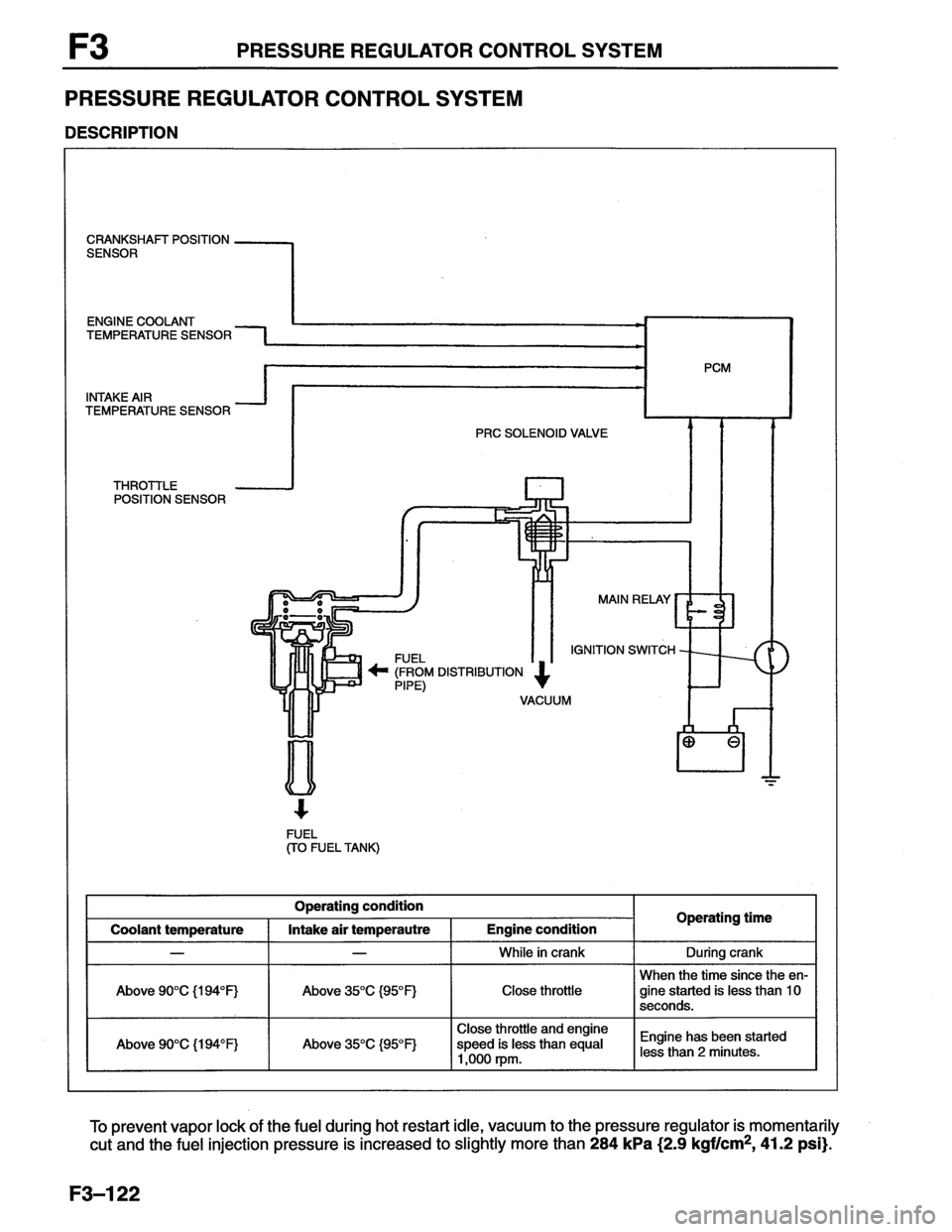 MAZDA MX-6 1996  Workshop Manual 