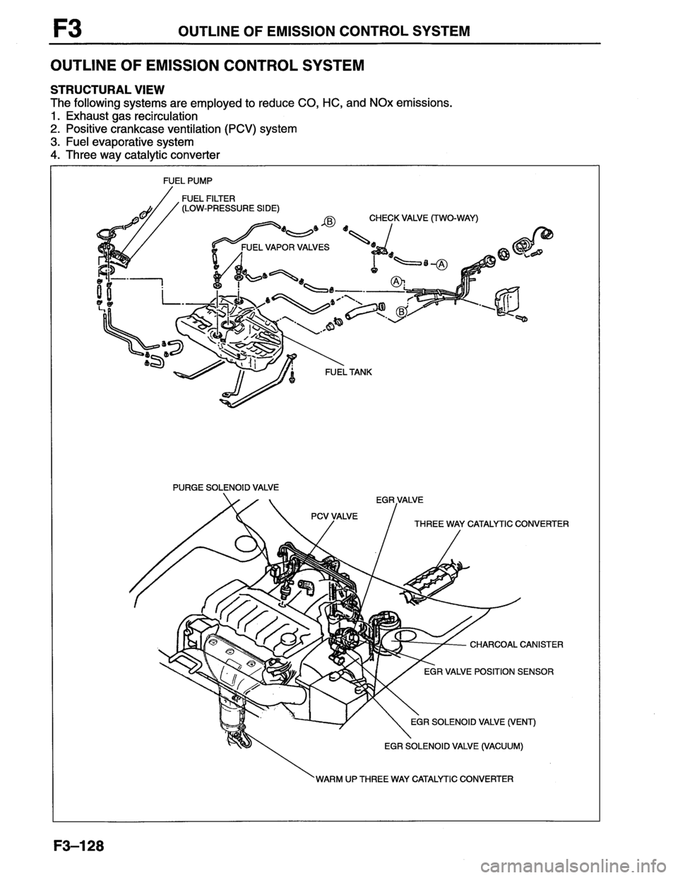 MAZDA MX-6 1996  Workshop Manual 