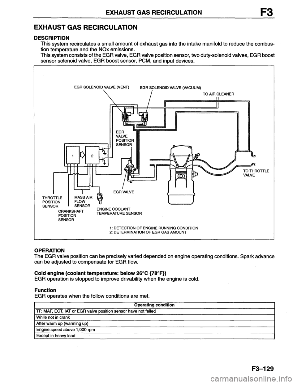 MAZDA MX-6 1996  Workshop Manual 