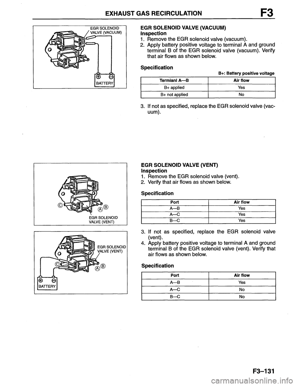 MAZDA MX-6 1996  Workshop Manual 