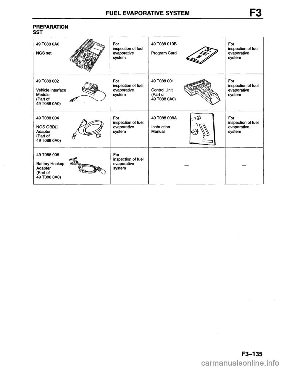 MAZDA MX-6 1996  Workshop Manual 