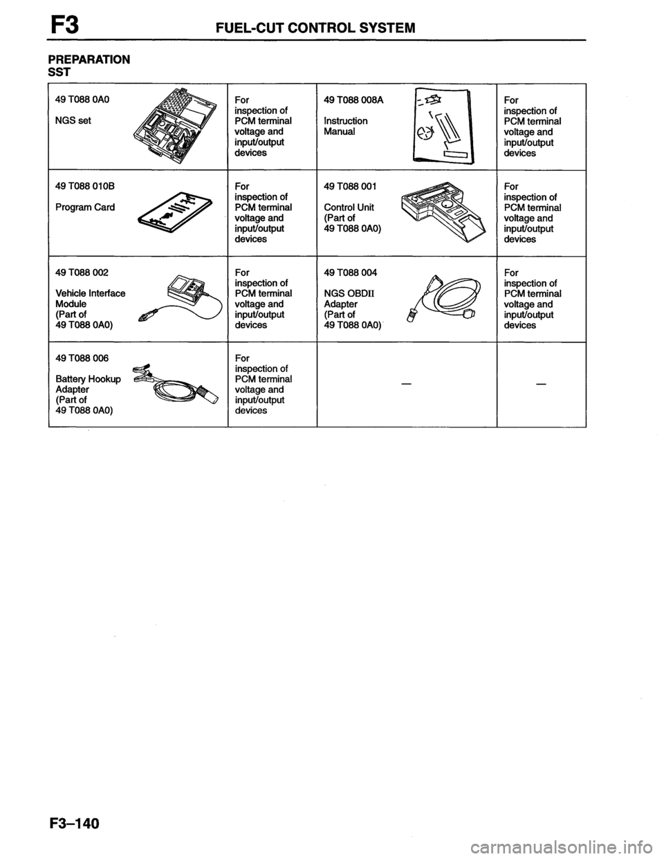 MAZDA MX-6 1996  Workshop Manual 