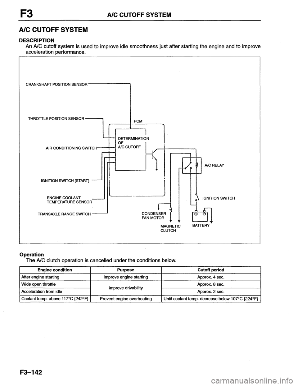 MAZDA MX-6 1996  Workshop Manual 