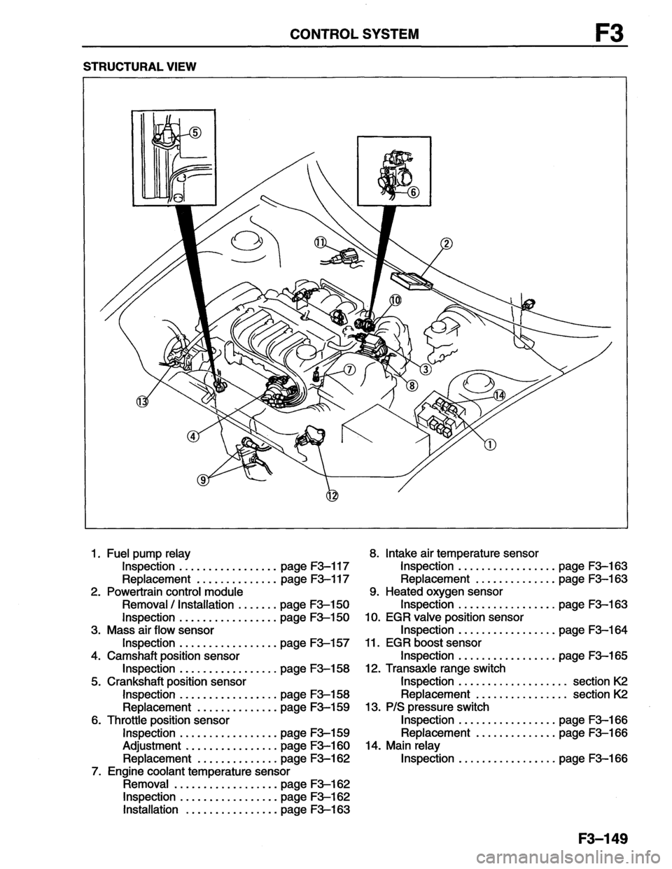 MAZDA MX-6 1996  Workshop Manual 