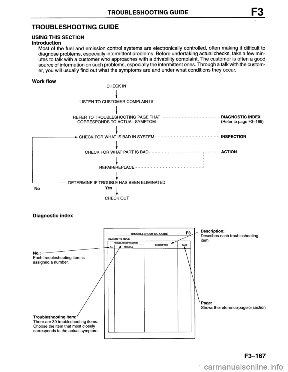 MAZDA MX-6 1996  Workshop Manual 