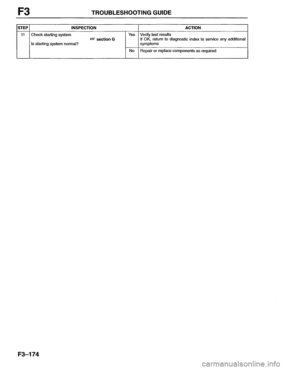 MAZDA MX-6 1996  Workshop Manual 
