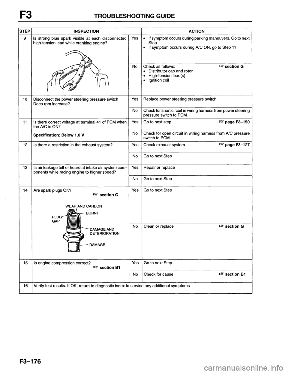 MAZDA MX-6 1996  Workshop Manual 