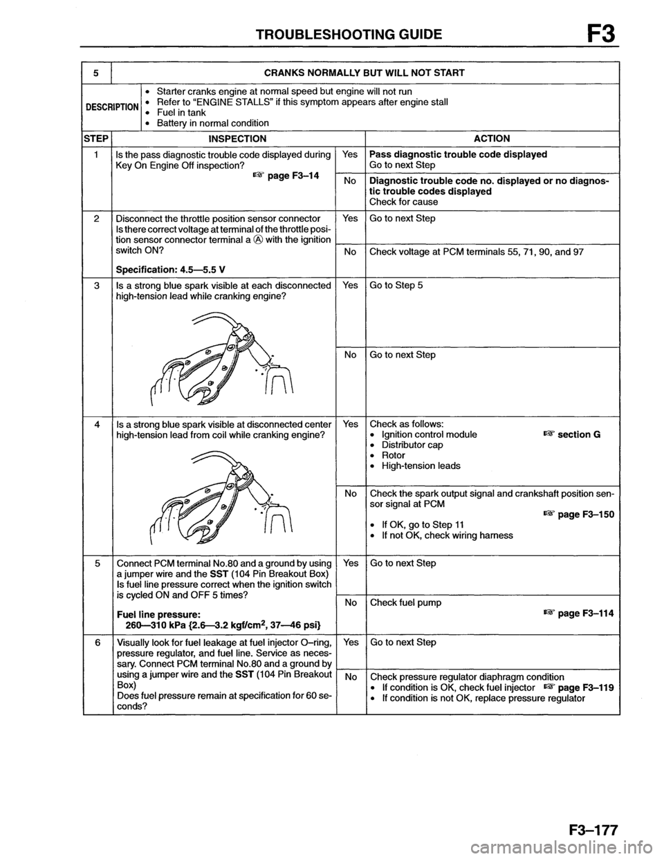 MAZDA MX-6 1996  Workshop Manual 