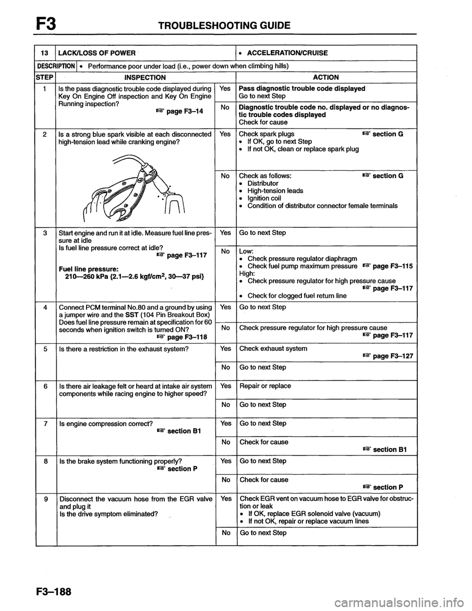 MAZDA MX-6 1996  Workshop Manual 