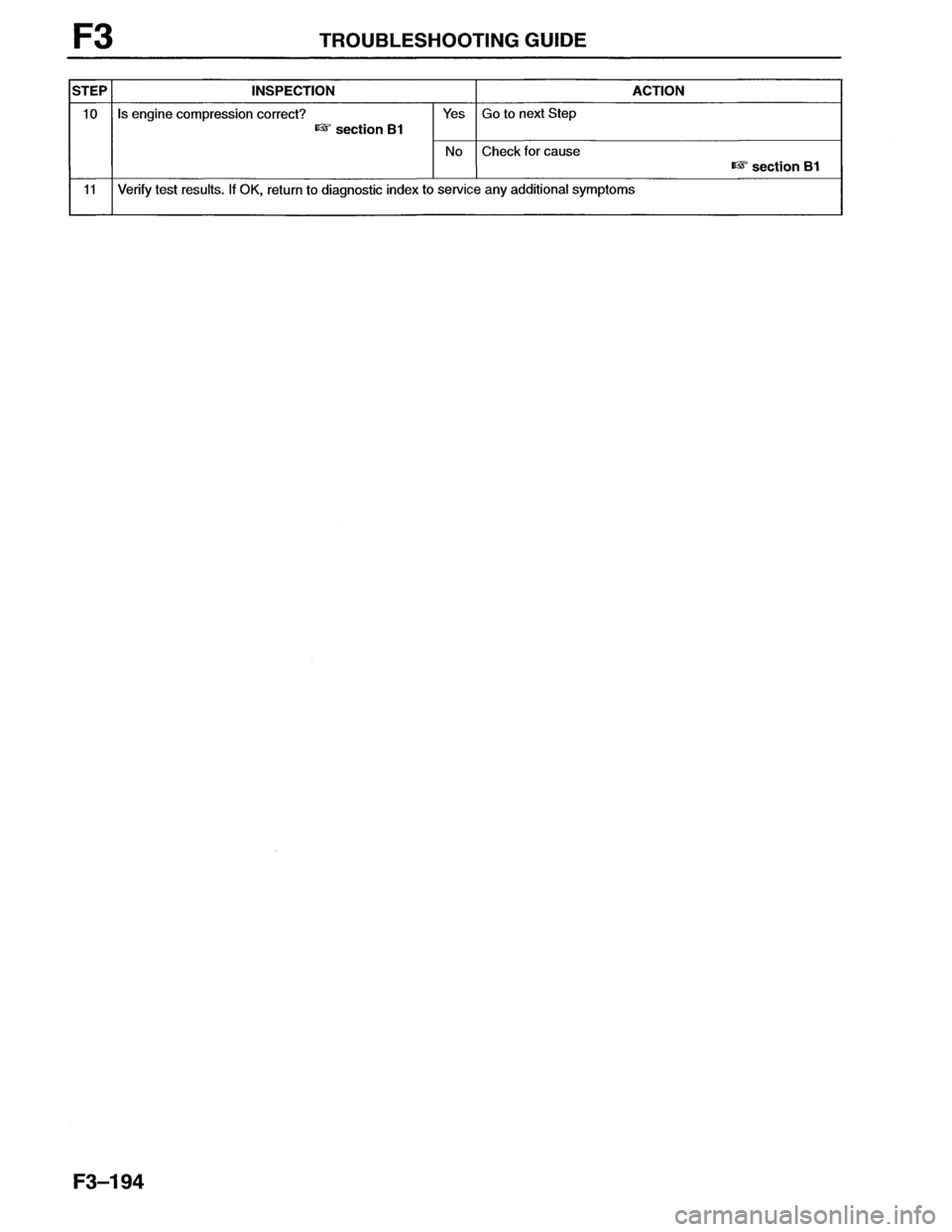 MAZDA MX-6 1996  Workshop Manual 