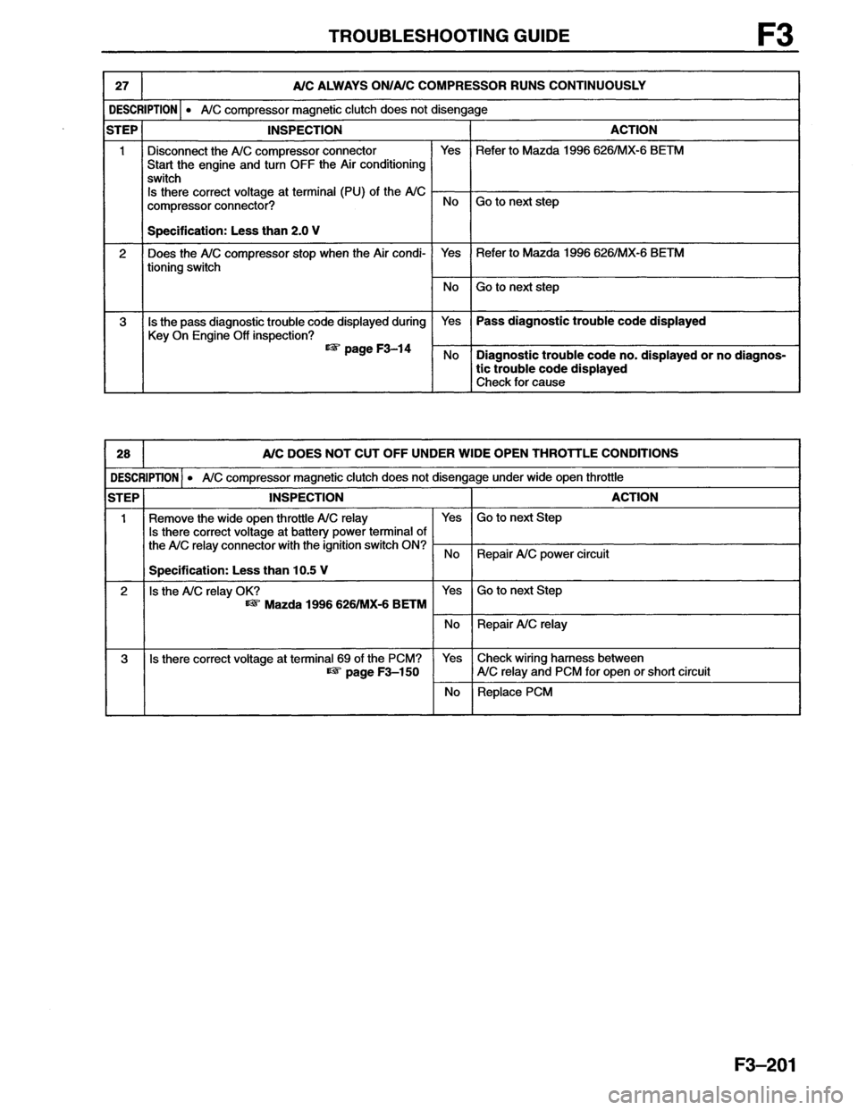 MAZDA MX-6 1996  Workshop Manual 