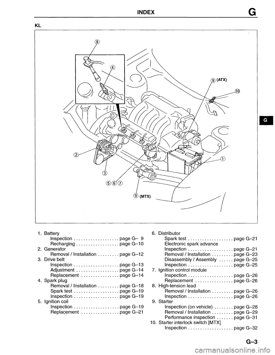 MAZDA MX-6 1996  Workshop Manual 