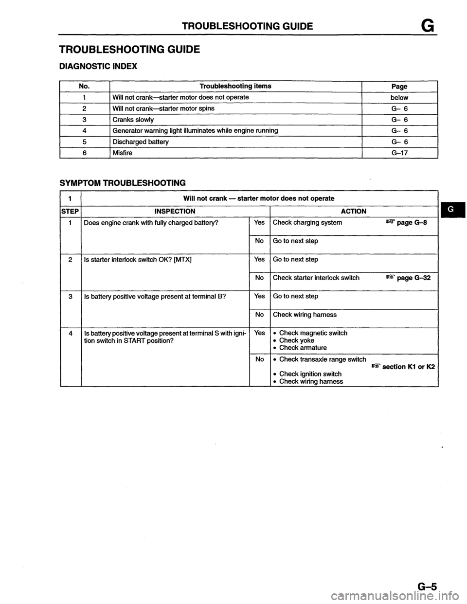 MAZDA MX-6 1996  Workshop Manual 