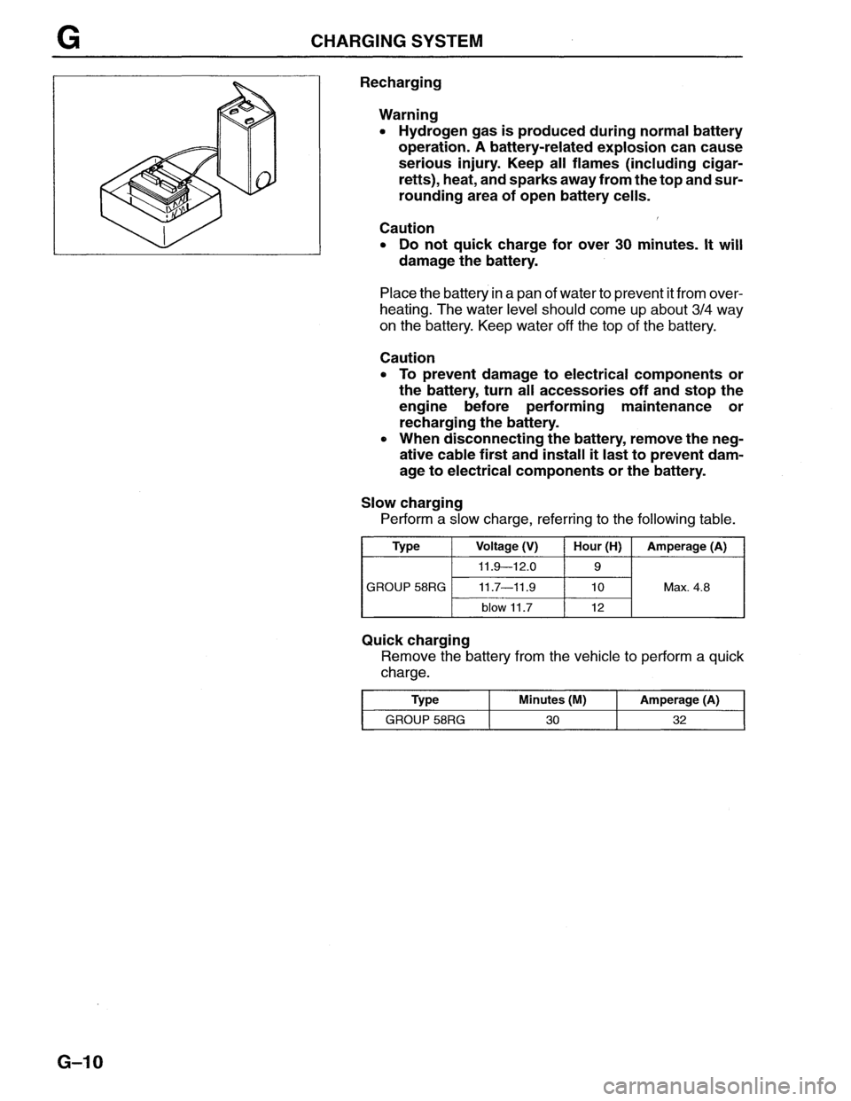 MAZDA MX-6 1996  Workshop Manual 