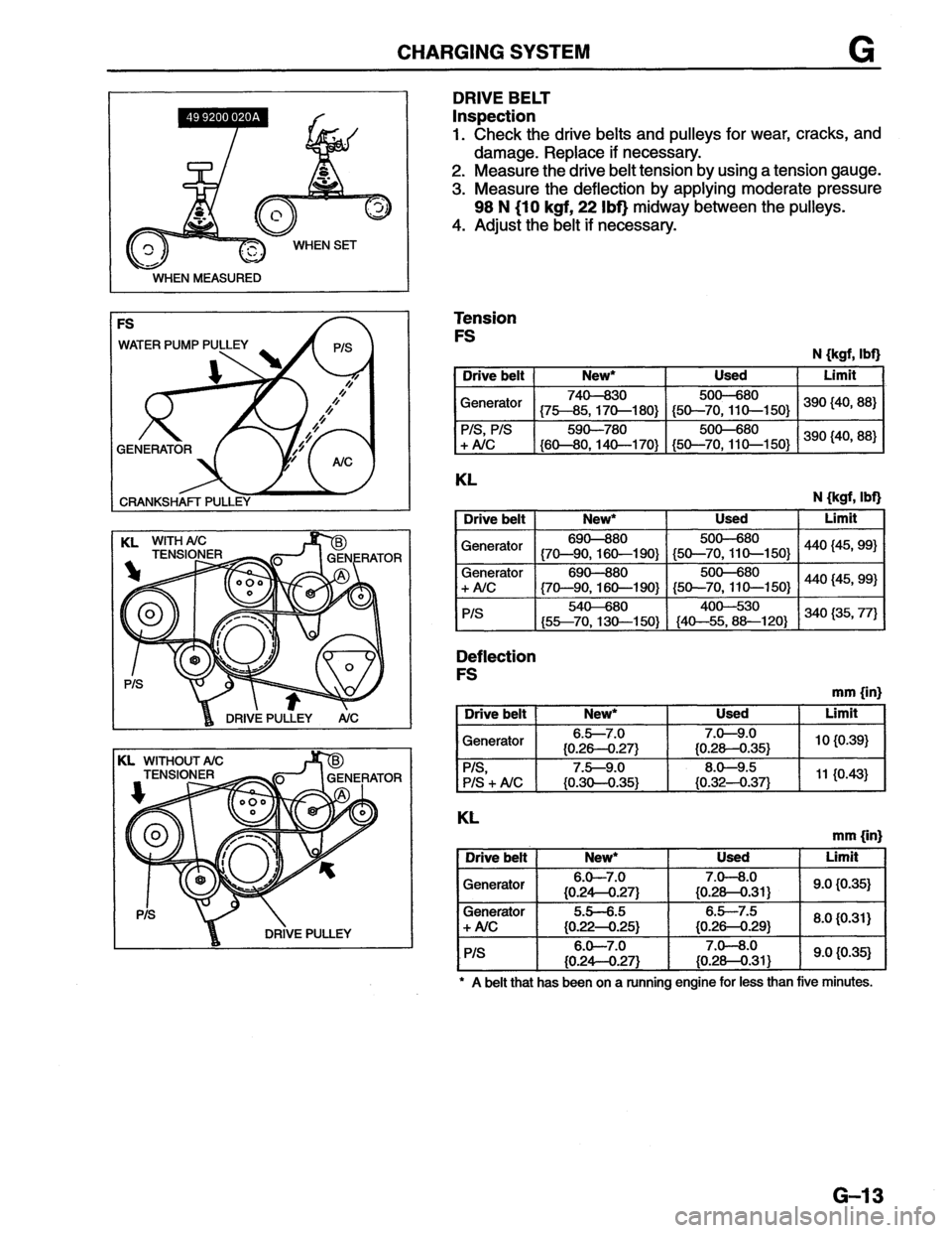 MAZDA MX-6 1996  Workshop Manual 