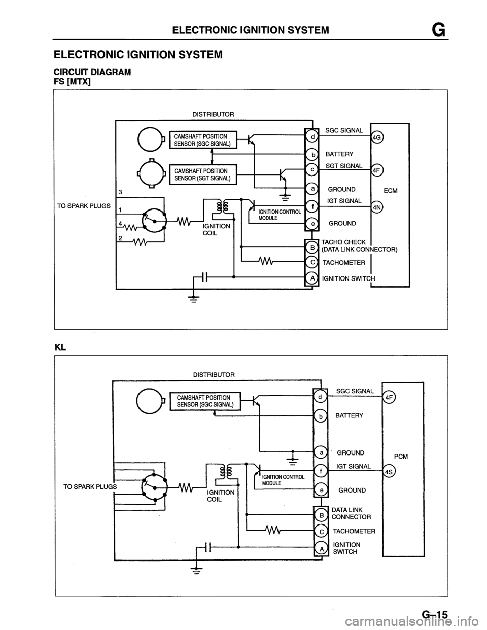 MAZDA MX-6 1996  Workshop Manual 