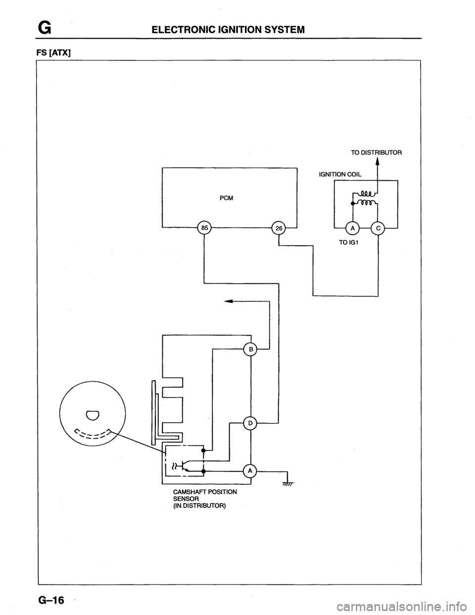 MAZDA MX-6 1996  Workshop Manual 