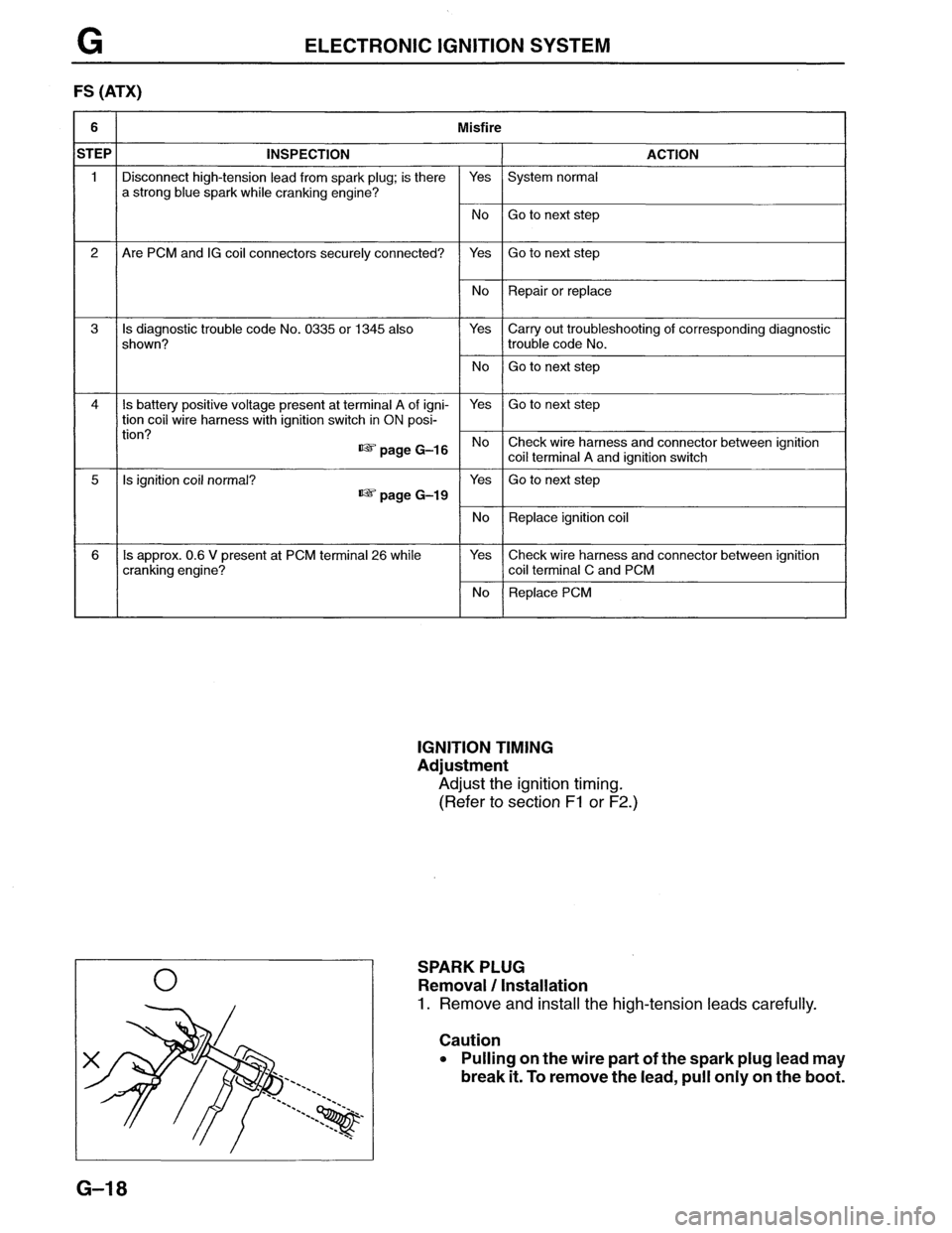 MAZDA MX-6 1996  Workshop Manual 