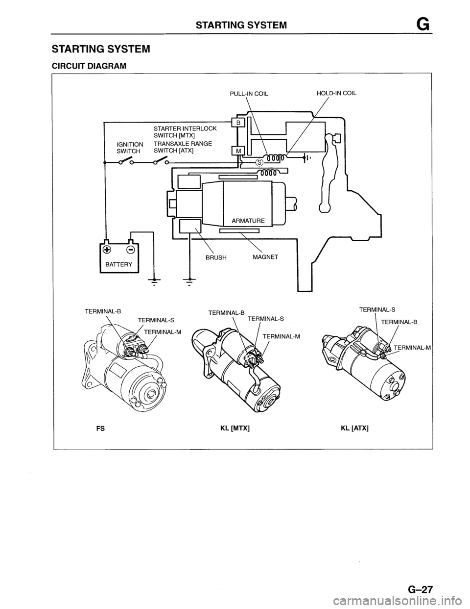 MAZDA MX-6 1996  Workshop Manual 