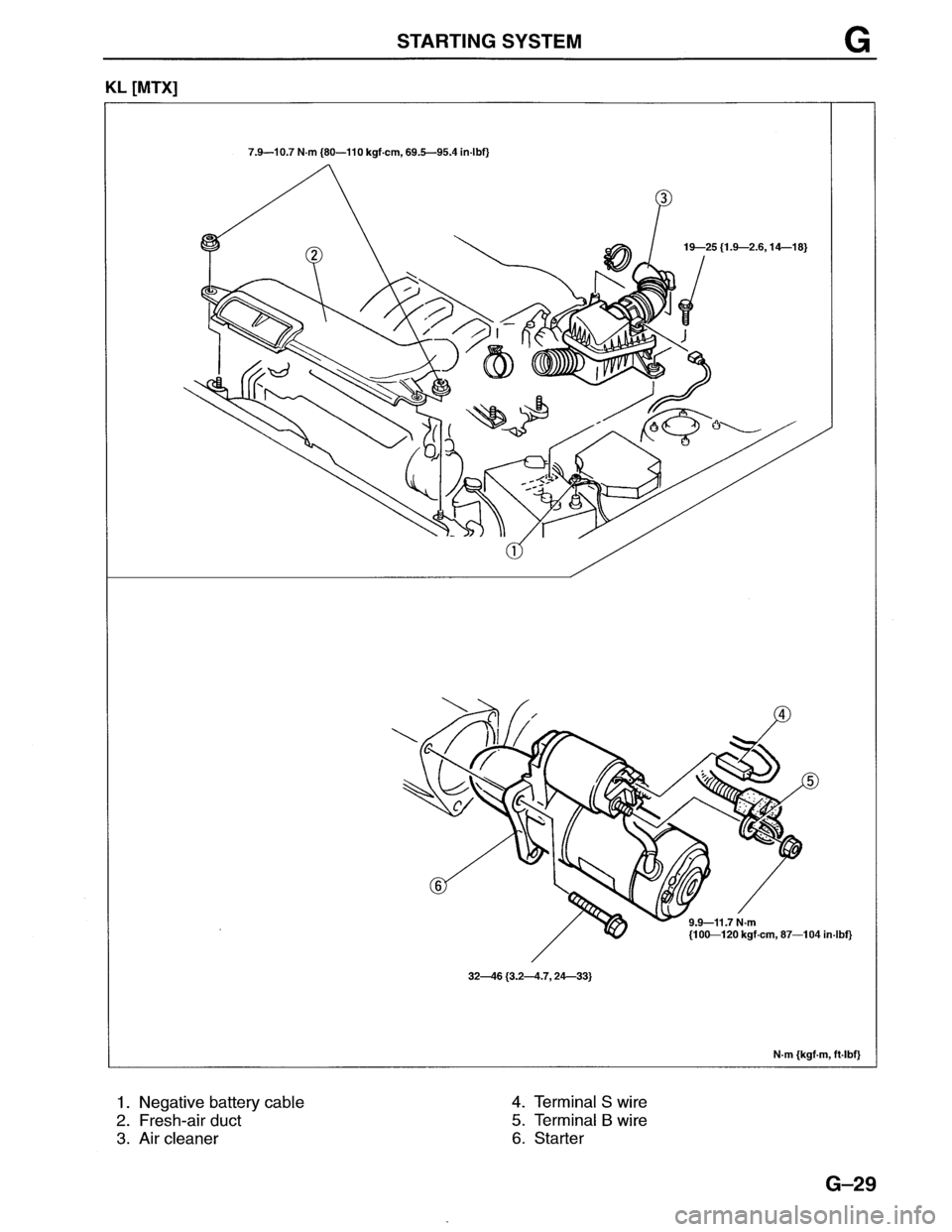 MAZDA MX-6 1996  Workshop Manual 