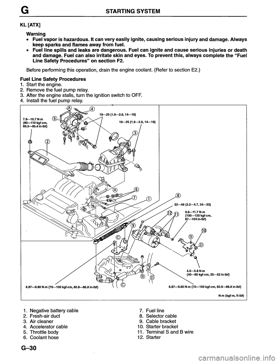 MAZDA MX-6 1996  Workshop Manual 