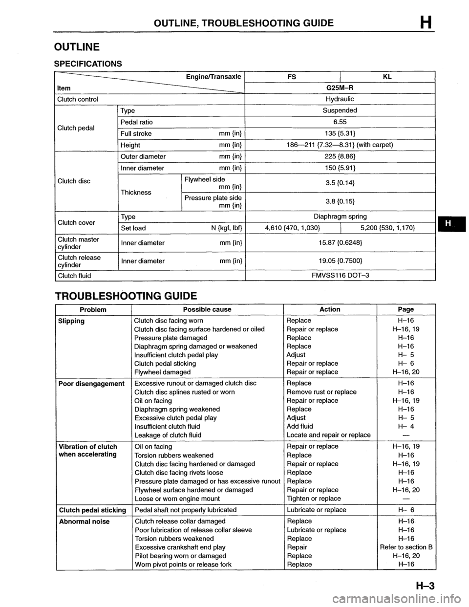 MAZDA MX-6 1996  Workshop Manual 