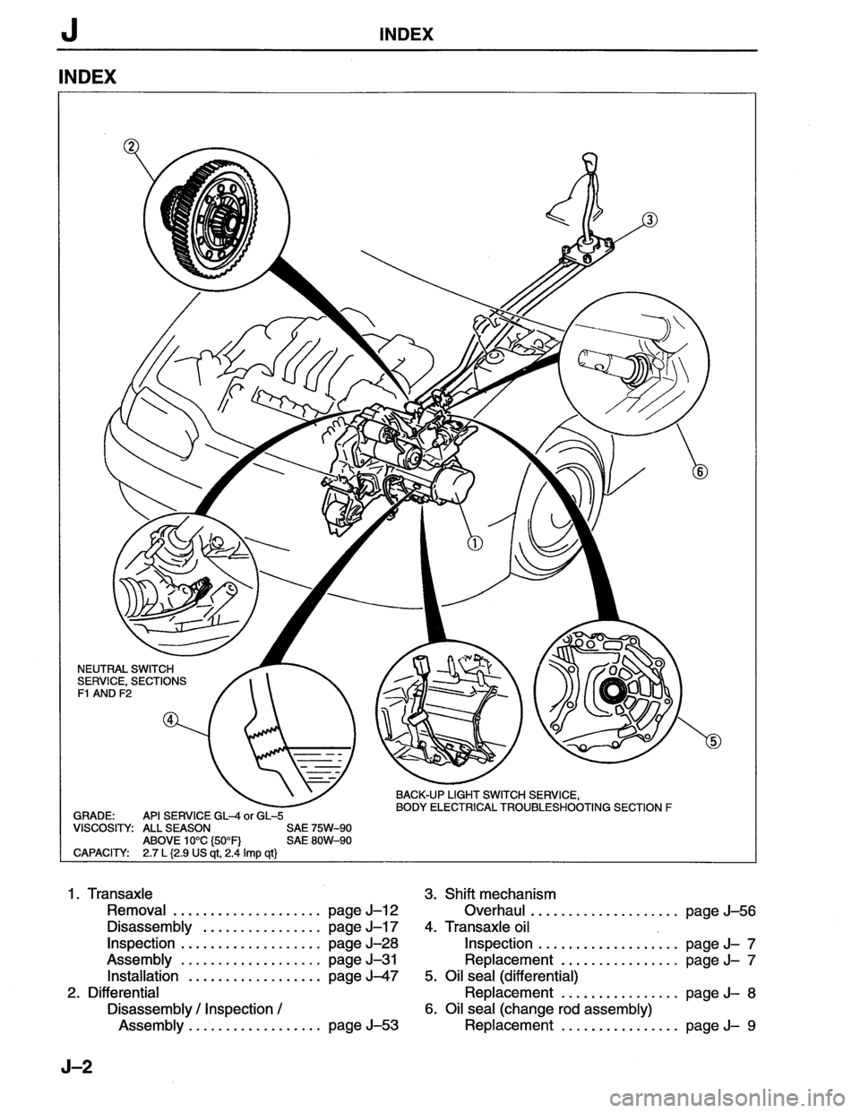 MAZDA MX-6 1996  Workshop Manual 