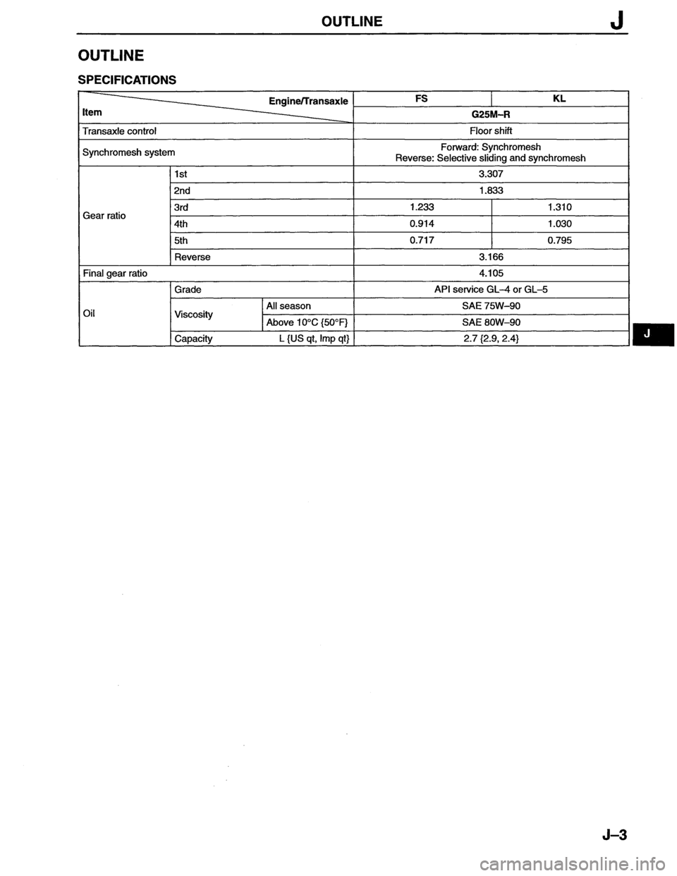 MAZDA MX-6 1996  Workshop Manual 