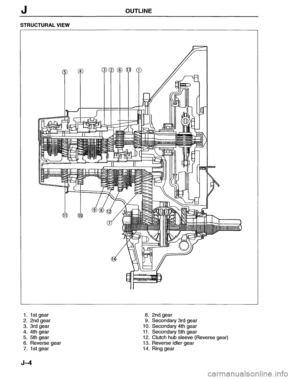 MAZDA MX-6 1996  Workshop Manual 