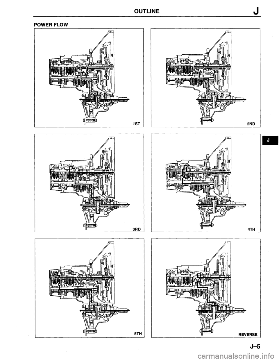 MAZDA MX-6 1996  Workshop Manual 