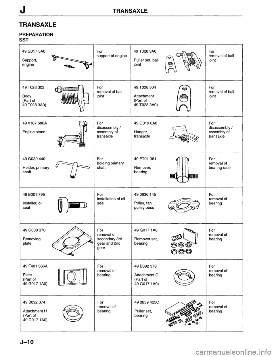 MAZDA MX-6 1996  Workshop Manual 