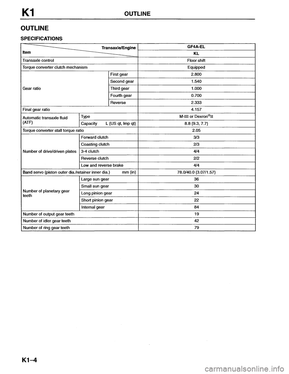 MAZDA MX-6 1996  Workshop Manual 