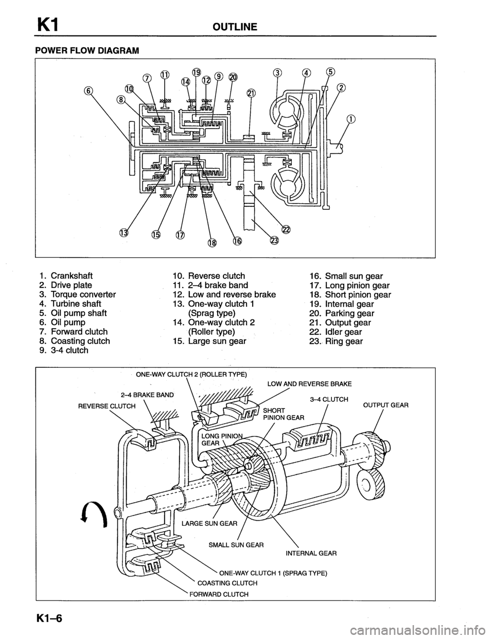 MAZDA MX-6 1996  Workshop Manual 