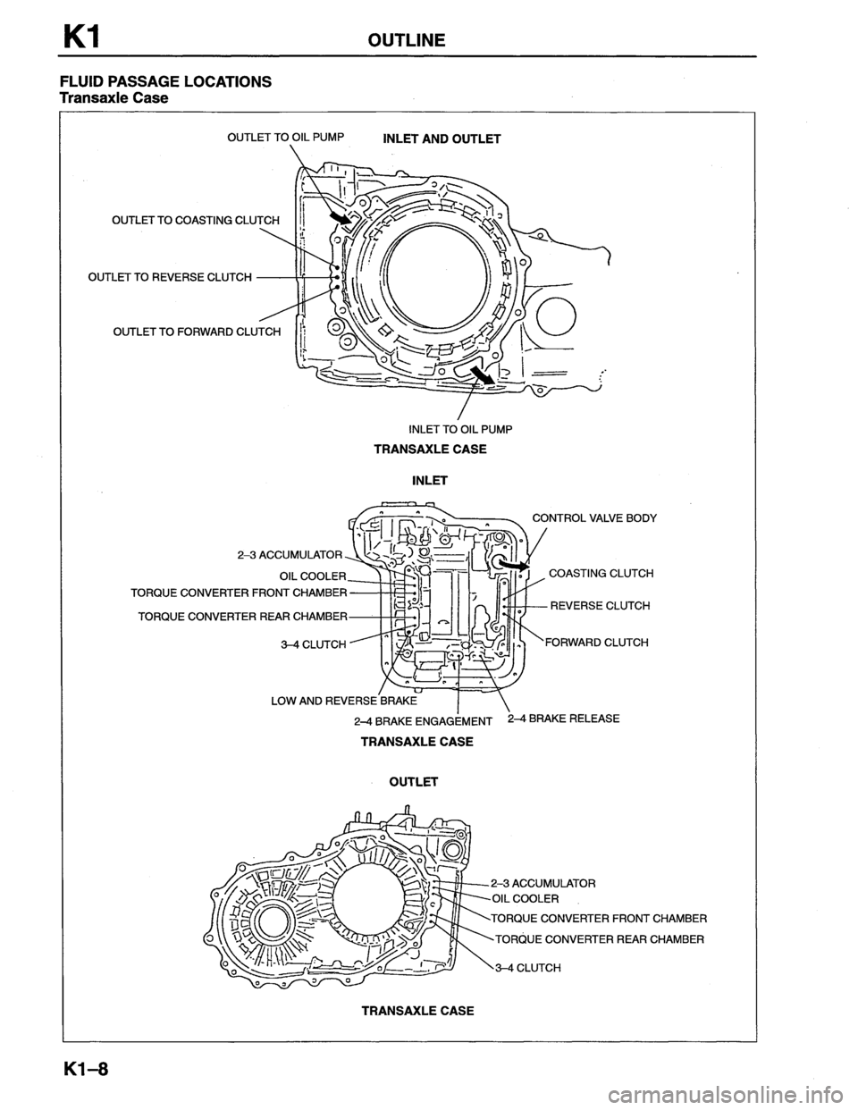 MAZDA MX-6 1996  Workshop Manual 