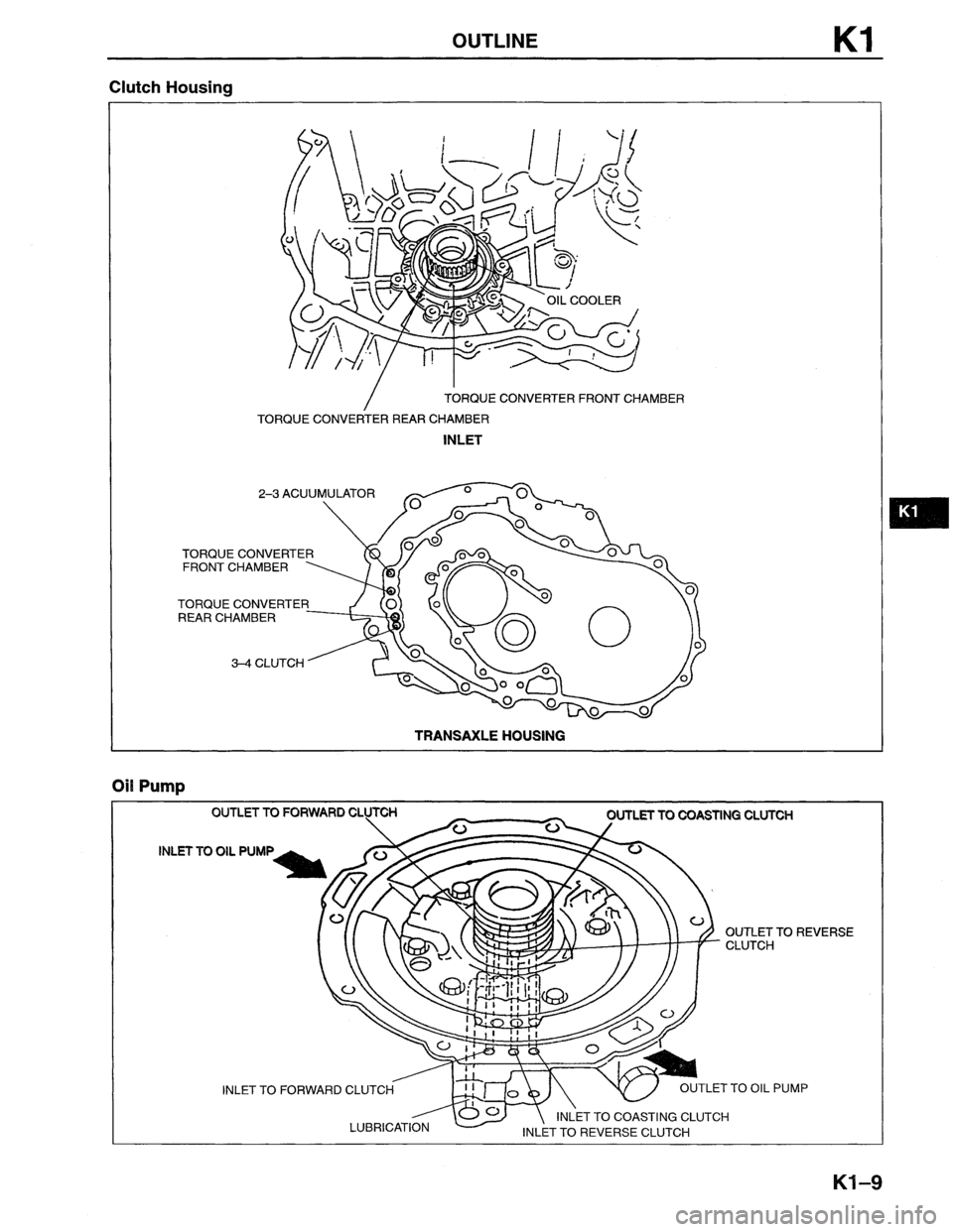 MAZDA MX-6 1996  Workshop Manual 