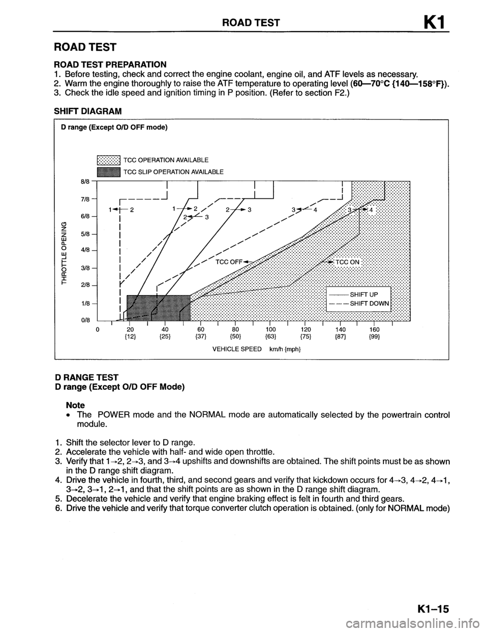 MAZDA MX-6 1996  Workshop Manual 