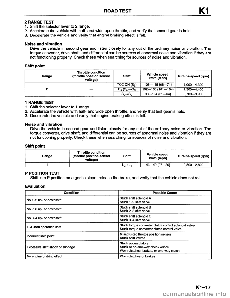 MAZDA MX-6 1996  Workshop Manual 