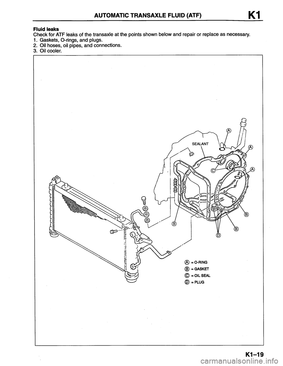 MAZDA MX-6 1996  Workshop Manual 