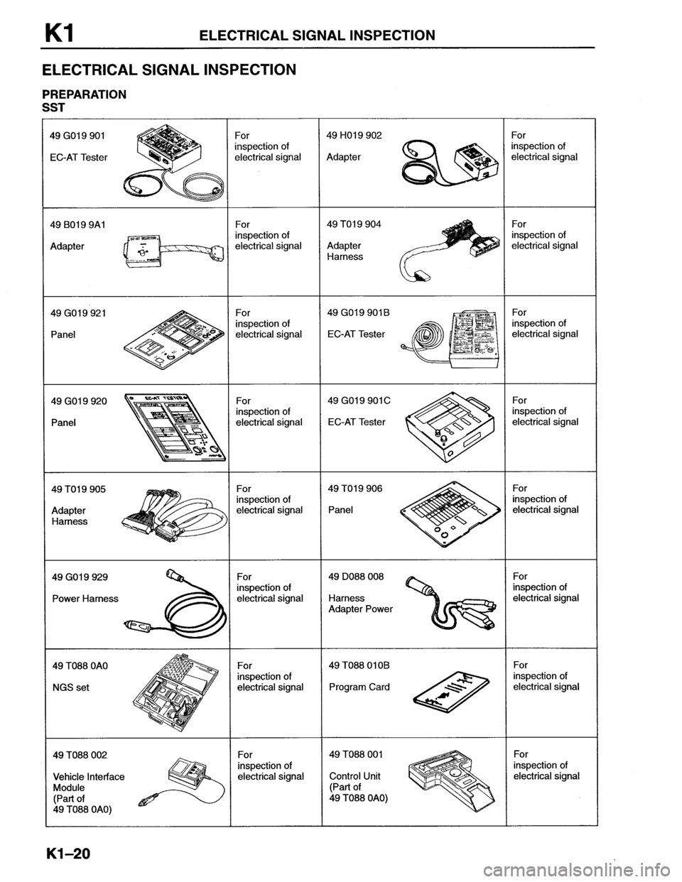 MAZDA MX-6 1996  Workshop Manual 