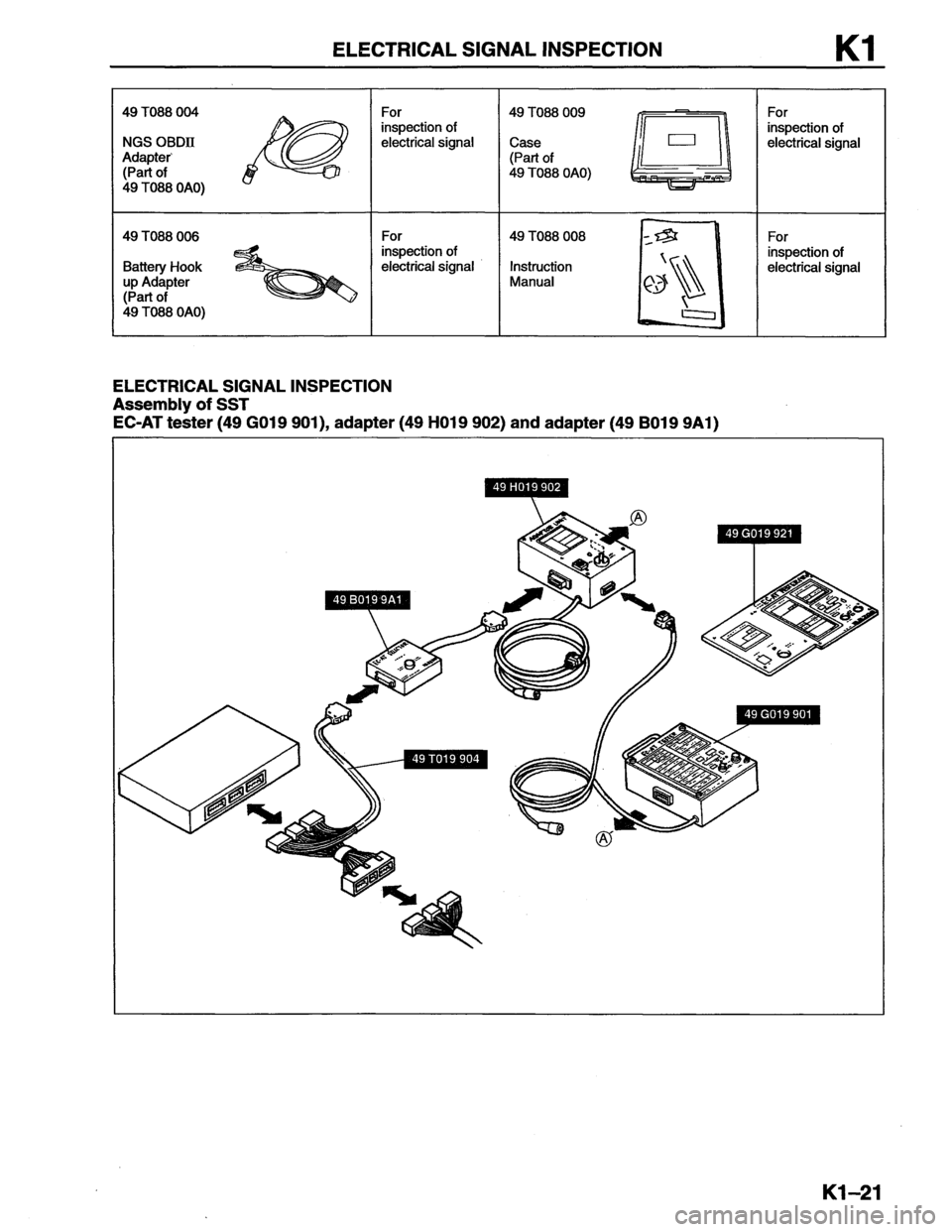 MAZDA MX-6 1996  Workshop Manual 