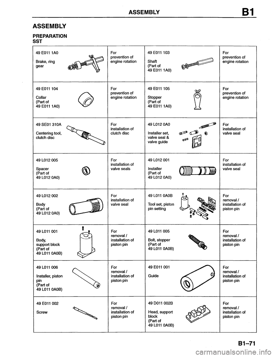 MAZDA MX-6 1996  Workshop Manual 