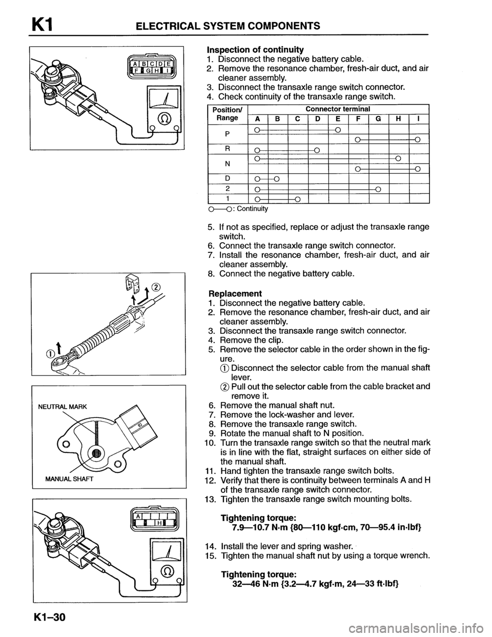 MAZDA MX-6 1996  Workshop Manual 