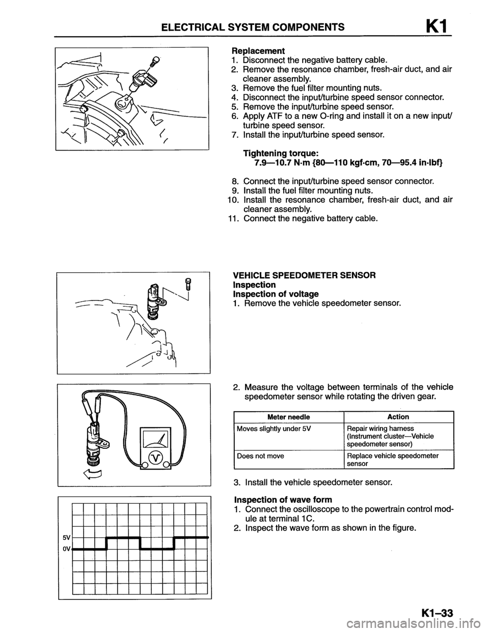 MAZDA MX-6 1996  Workshop Manual 