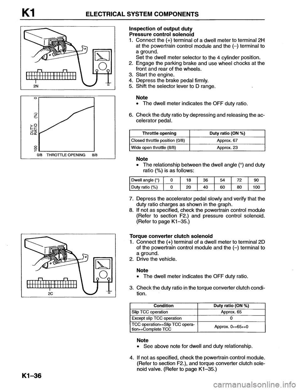MAZDA MX-6 1996  Workshop Manual 