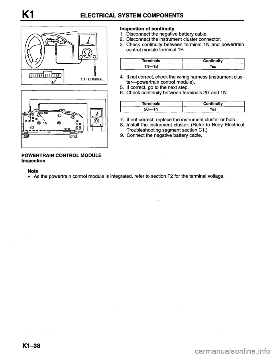 MAZDA MX-6 1996  Workshop Manual 
