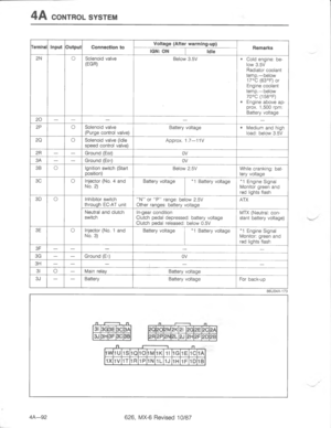 Page 210
