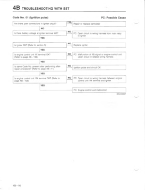 Page 236