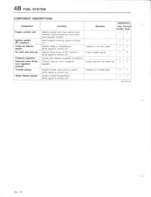 Page 290