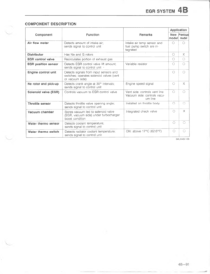 Page 311